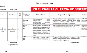 Satu lagi contoh rpp bahasa inggris untuk level smk kelas x yang mempelajari mengenai ekspresi relief, pain, dan pleasure. Contoh Jurnal Mengajar Guru Sd K13 Kelas 1 2 3 4 5 6 Cute766
