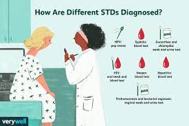 Learn more about incubation period after potential exposure. How Stds Are Diagnosed
