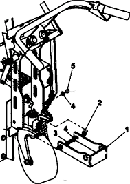 The first diagram is a simple set up of two brake lights, two indicators and two side lights. Bunton Bobcat Ryan Hsc185 Pro Sod Cutter Honda Gx160 Parts Diagram For Trailer Hitch Lkit