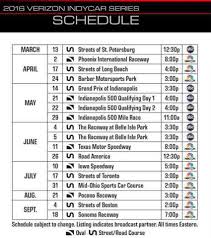 Image result for indycar 2016