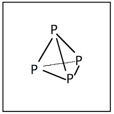 Visible through the client view 2 A Representation Of A P4 Molecule Download Scientific Diagram