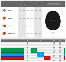 Size Charts Fit Guides 4corners Riversports