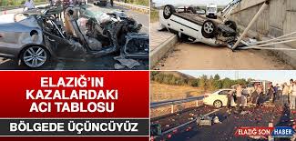 Elazığ,elazığ kaza,elazığ trafik kazası,haberler,son dakika haberleri Elazig Daki Trafik Kazalarinin Aci Tablosu 8 Ayda Elazig Son Haber Elazig Haber Elazig Son Dakika Haberleri