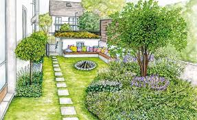 1 Garten 2 Ideen Fur Ein Gartenstuck An Einer Hausseite Garten Schmaler Garten Gartengestaltung