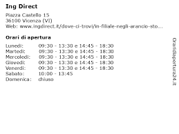 Scopri come fare questo (e non solo) con la tua banca 100% digitale! á… Orari Di Apertura Ing Direct Piazza Castello