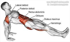 Pin On At Home Workouts