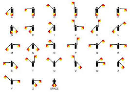 Scouting Bsa Signs Signals And Codes Merit Badge