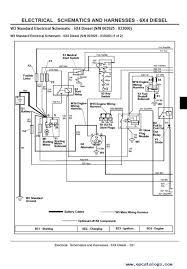 The manual should have the diagram you need. John Deere 3020 Wiring Diagram Shefalitayal
