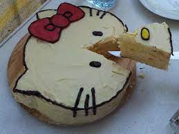 I hope you enjoyed a nice 4th. Hello Kitty Torte Angeschnitten Kuchenkrumel