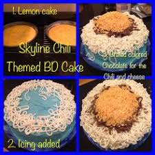 Then white decorator icing piped out to make the spaghetti. 9 Skyline Chili Themed Bd Party Cincinnati Chili Ideas Cincinnati Chili Skyline Chili Party Food