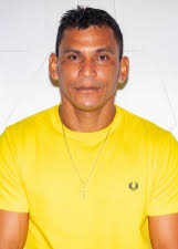 Candidatos a Vereador em Trairi