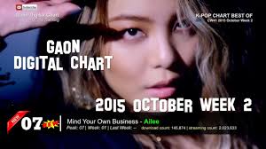 Gaon Chart Top 20 Korea Billboard October Week 2 2015 By Kpop Chart Best Of
