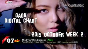 gaon chart top 20 korea billboard october week 2 2015 by kpop chart best of