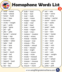 Homophone Words List In English Homophones Words Homophones English Grammar