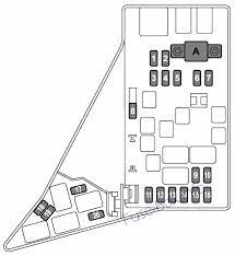 I believe it is the circuit breaker for the windows because it clickes, the. Fuse Box Diagram Subaru Impreza 2012 2016