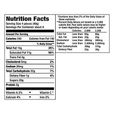 Show up on your valentine's doorstep with this box of chocolates and you're . Buy Dove Milk Chocolate And Dark Chocolate Truffles Tree Box Tin Christmas Candy Gift 5 64 Ounce Tin Ribbon Color May Vary Online In Taiwan B07662yn6j