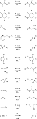 Strong Nucleophiles [With Study Guide & Chart] - Organic Chemistry Help