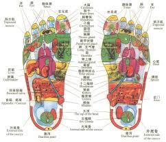 A Pretty Good And Accurate Reflexology Chart Use A Small