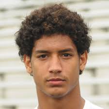 Baylor Football Recruits