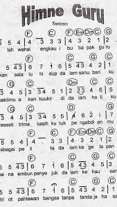Check spelling or type a new query. Lirik Lagu Kincir Kincir Kami