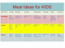 Image Result For Nigerian Food Time Table Nigerian Food Monthly Meal Planning Meal Time