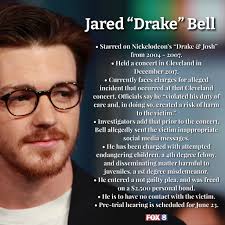 Jared Drake Bell faces charges in Cuyahoga County for an alleged incident  that occurred at his Cleveland concert in December 2017.