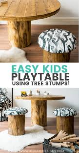 You can use it indoors to mix with other elements, as well as outdoors furniture. How To Build A Tree Trunk Table With Spoonflower Grillo Designs