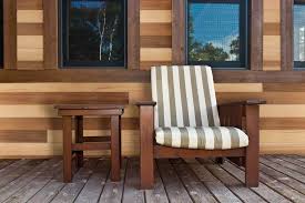 It's usually horizontal and comes in the form of shakes, shingles, clapboards and planks — all of which have different price points. Cedar Siding Cost Estimator Remodeling Cost Calculator