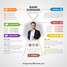 Ini berdasarkan pengalaman saya pribadi dan temen2 , pengetahuan, serta berdasakan analisa saya sendiri. Template Cv Gratis Template Cv Menarik Dan Format Yang Disukai Hrd