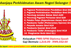 Iklan jawatan kosong oleh jabatan lain di negeri selangor sila terus layari laman web jabatan berkenaan. Jawatan Kosong Terkini Di Suk Negeri Selangor Ejawatankini Com