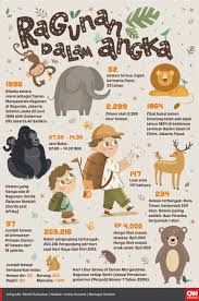 Abal aban abang abangan abangga abangmu abangnya abar abaran abas abasiah abatoar abau abbreviata abc abdas abdi abdikasi abdomen abdominal abdu abductee abduh abduksi abduktor abdul abdullah abdurrahman abe abece abel abelmaschus abelmoschus aben aberasi abesif abet abi abian abid. Libur Lebaran Hanya Pengunjung Ktp Dki Yang Boleh Ke Ragunan