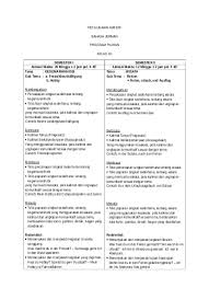 Früher wollte ich soldatin werden, aber anscheinend reicht meine größe nicht aus, um soldatin zu werden. Top Pdf Peta Uraian Materi Bahasa Jerman Program 123dok Com