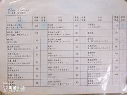 Ulož.to je československou jedničkou pro svobodné sdílení souborů. å°åŒ—ä¸­æ­£å€ é¼Žå…ƒè±†æ¼¿ æ—¥åª'çˆ­ç›¸å ±å°Žæ—…éŠæ›¸ç‹‚æŽ¨çš„å°ç£æœé£Ÿ å¦®å–ƒå°èªž