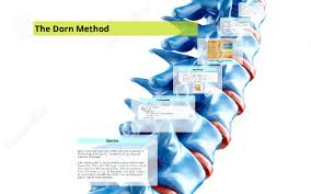 The Dorn Method By Prezi User On Prezi