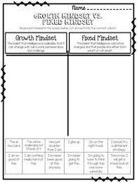Growth Mindset Freebies Teaching Growth Mindset Growth Mindset Classroom Growth Mindset