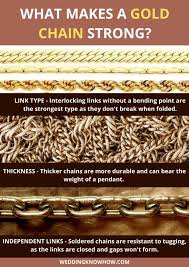 Another metal that is also not hard to deform is silver. Strongest And Weakest Gold Chain Styles Wedding Knowhow