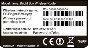 The majority of zte routers have a default username of admin, a default password of admin, and the default ip address of 192.168.1. Zte Router Default Password Sekali
