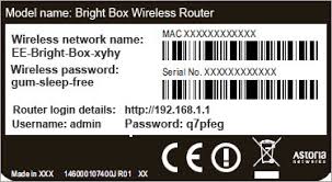 Zte default password new or used rv type. Zte Router Default Password Sekali