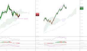 Atc Stock Price And Chart Euronext Atc Tradingview