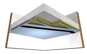 How to soundproof a ceiling against noisy neighbours ...