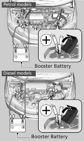 1.gear mesti di kedudukan p atau n 2.sambung hujung positive wayar jumper ke punca positive terminal bateri mati.bertanda(+) 3.sambung satu hujung cable jumper positive ke terminal positive. Honda Jazz Owners Manual Other Information Honda Car India