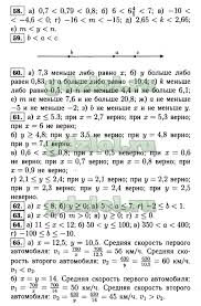 Решебник (гдз) по алгебре за 7 класс макарычев, миндюк, нешков. Gdz Algebra 7 Klass Makarychev
