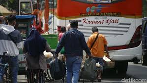 Mudik menjadi ajang melepas terkait dengan mudik 2021 pada prinsipnya pemerintah lewat kemenhub tidak akan melarang. Mudik Lebaran Resmi Dilarang Begini Aturan Lengkapnya