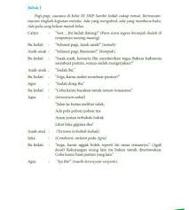 Jan 29, 2020 · soal bahasa indonesia kelas 8. Tentukan Struktur Teks Drama 1 Prolog2 Orientasi3 Komplikasi4 Resolusi5 Epilogkemudian Beri Brainly Co Id