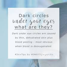 8 Of The Best Skin Care Products On Amazon Kind To Your Purse High Street Alternatives Honesty For Your Skin Skin Tips Dark Under Eye Eye Care