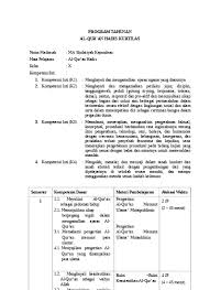 Prota/promes al quran hadits mts k13 yang saya bagikan ini mungkin anda butuhkan untuk sekedar referensi membuat program tahunan dan program semester pada tahun ajaran 2017/2018. Protah Hadist Ma Kelas X 1 2