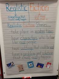 Realistic Fiction Anchor Chart From Compassionate Teacher