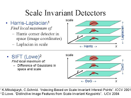 The rst stage of computation searches over all scales and image locations. Invariant Features We Need Better Features Better Representations