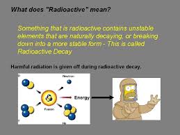 How scientists who have placed within each atom is largely done in rocks. Discovering Earths History What Is Time Us What