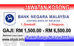 Jawatan Kosong Bank Negara Malaysia Bnm 26 Julai 2017 Kerja Kosong Bank Negara Malaysia Bnm Julai 2017 Permohonan Adal Iklan Jawatan Kosong Malay